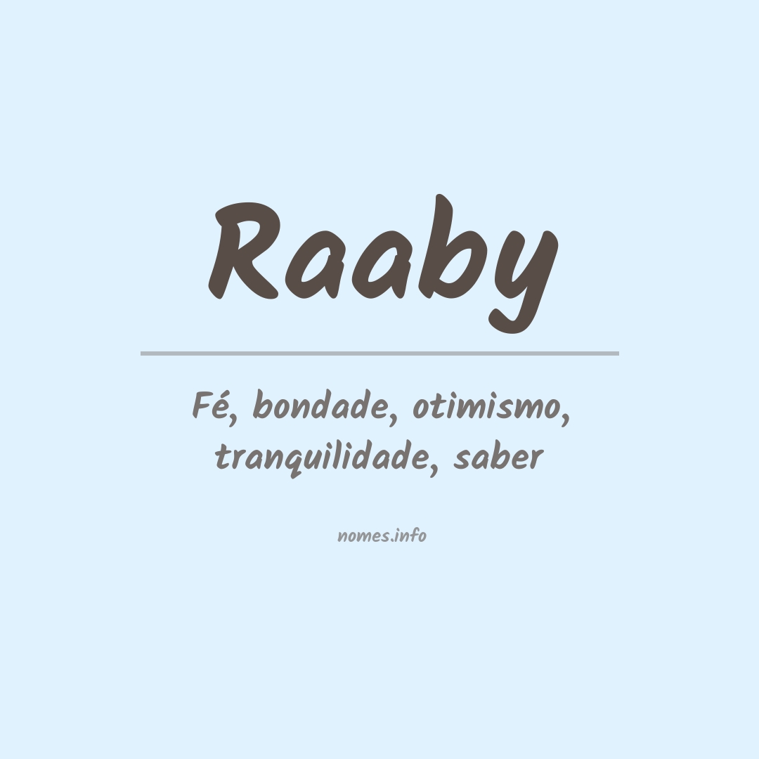 Significado do nome Raaby