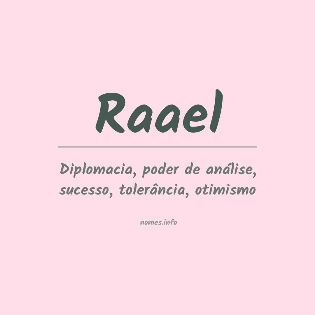Significado do nome Raael