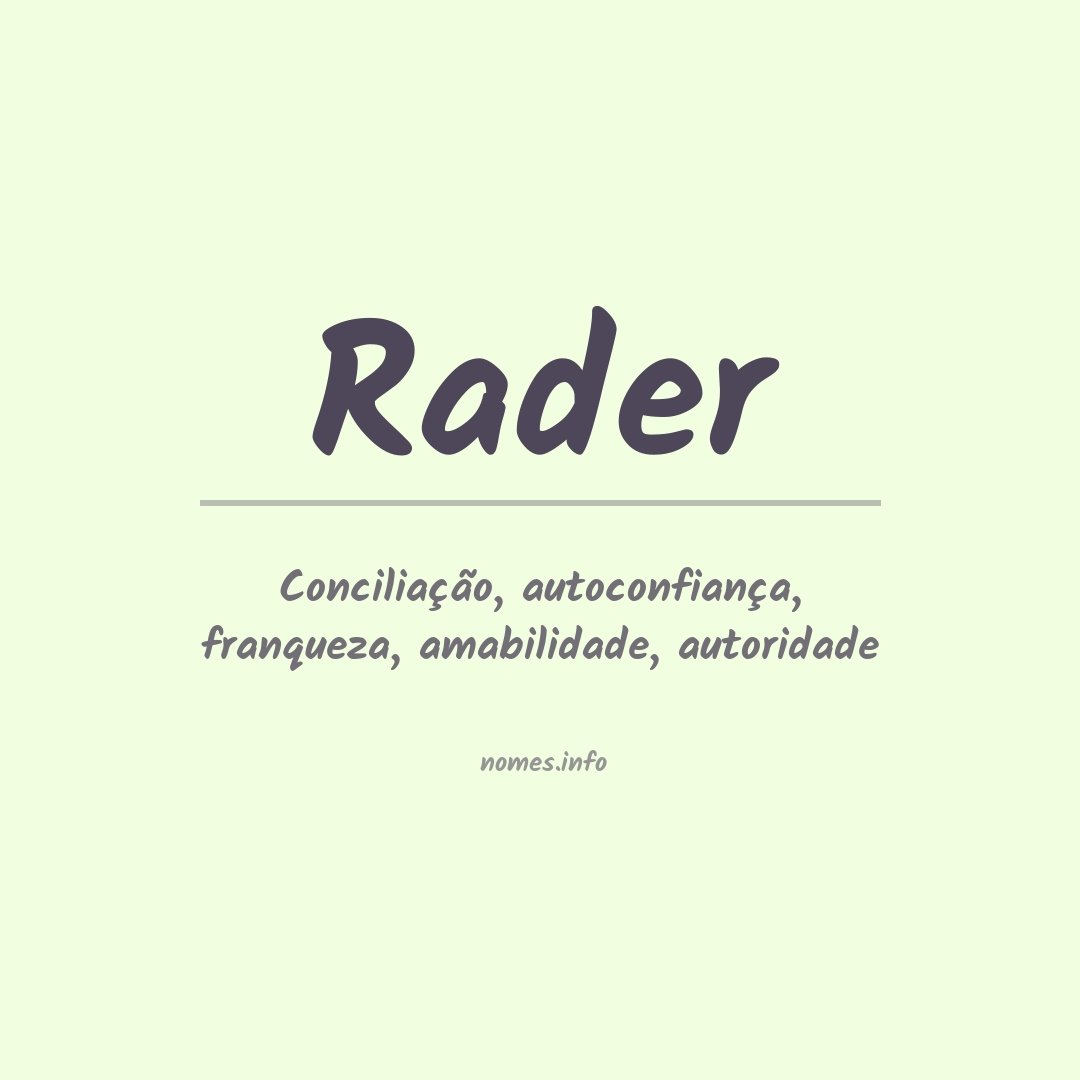 Significado do nome Rader