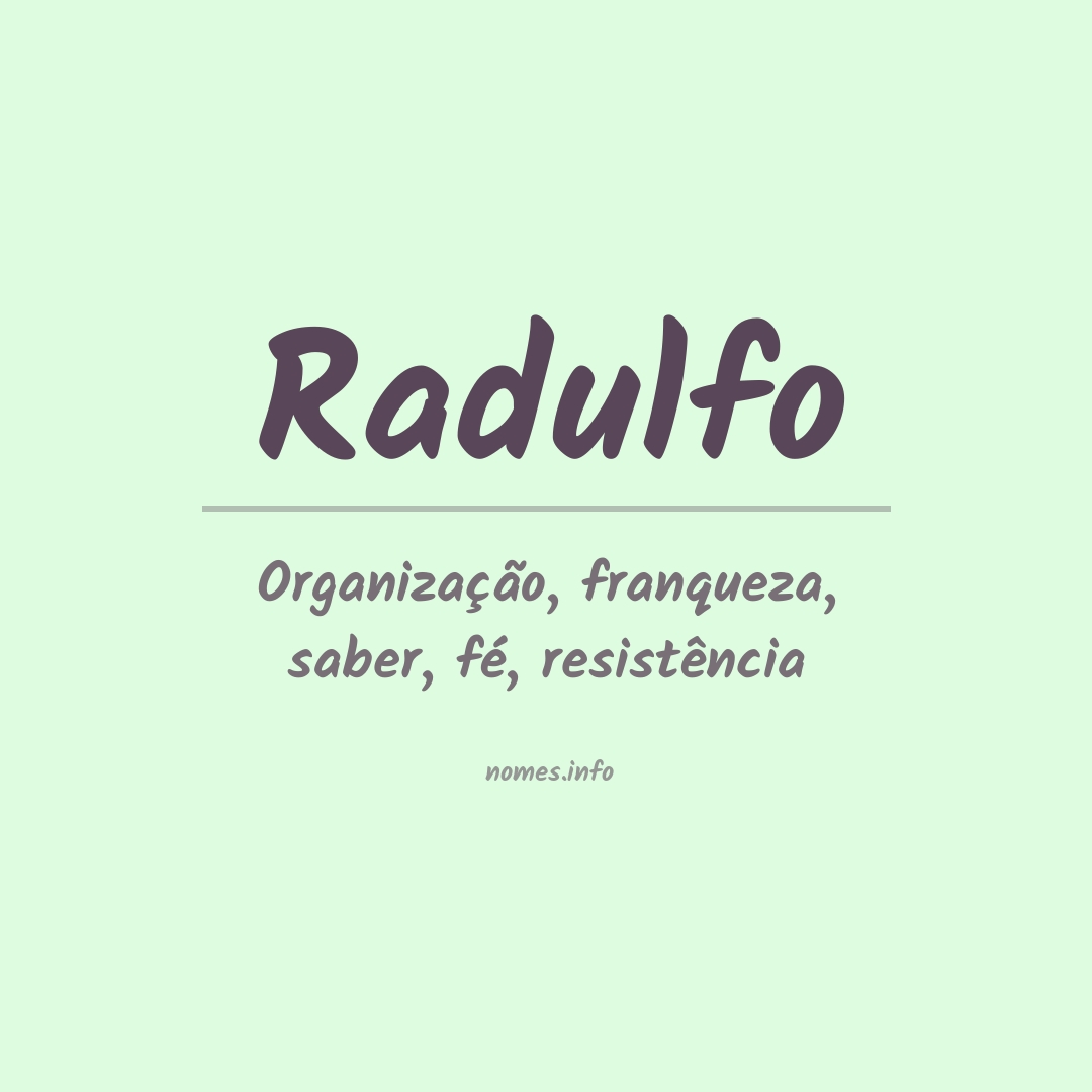 Significado do nome Radulfo