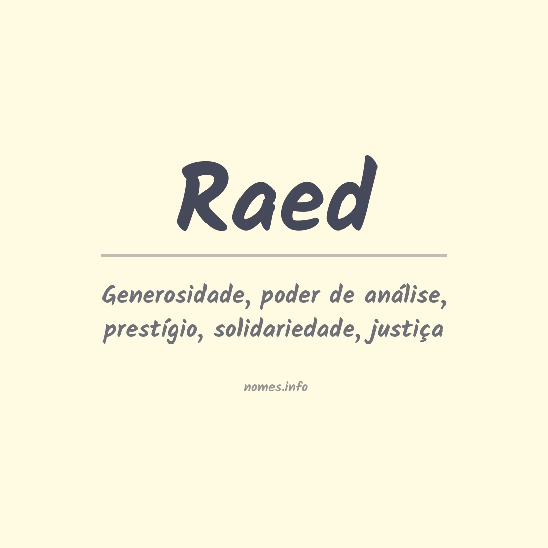 Significado do nome Raed