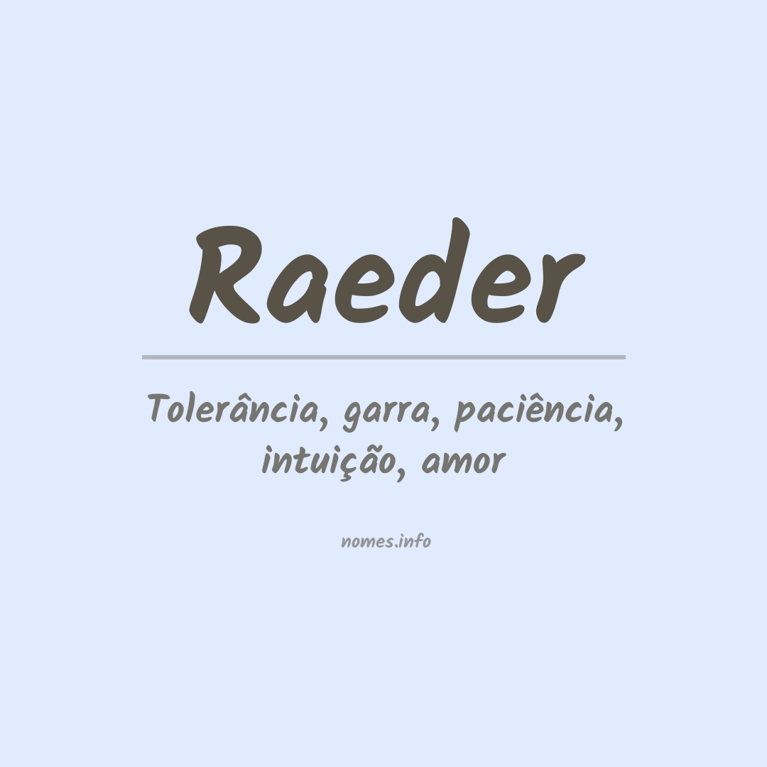 Significado do nome Raeder