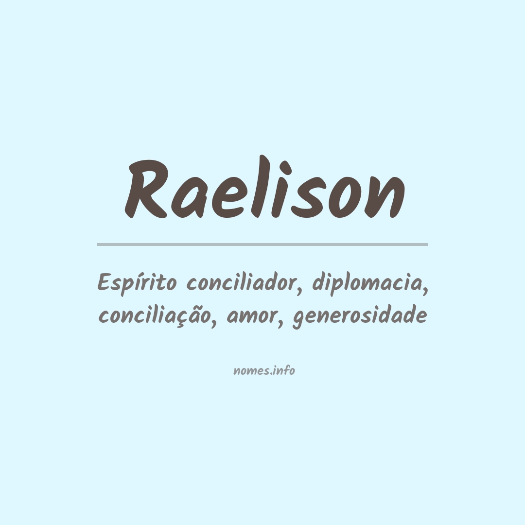 Significado do nome Raelison