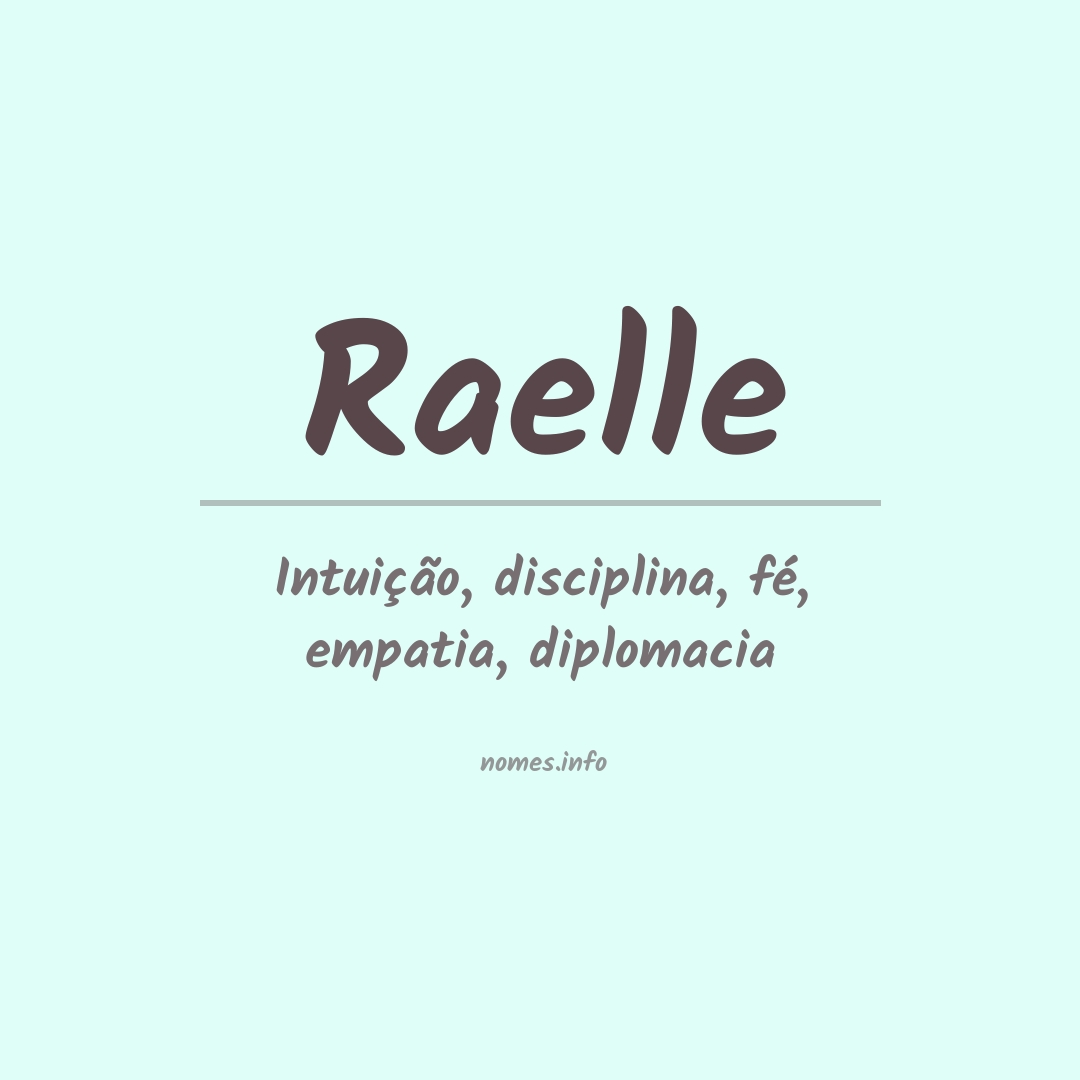 Significado do nome Raelle