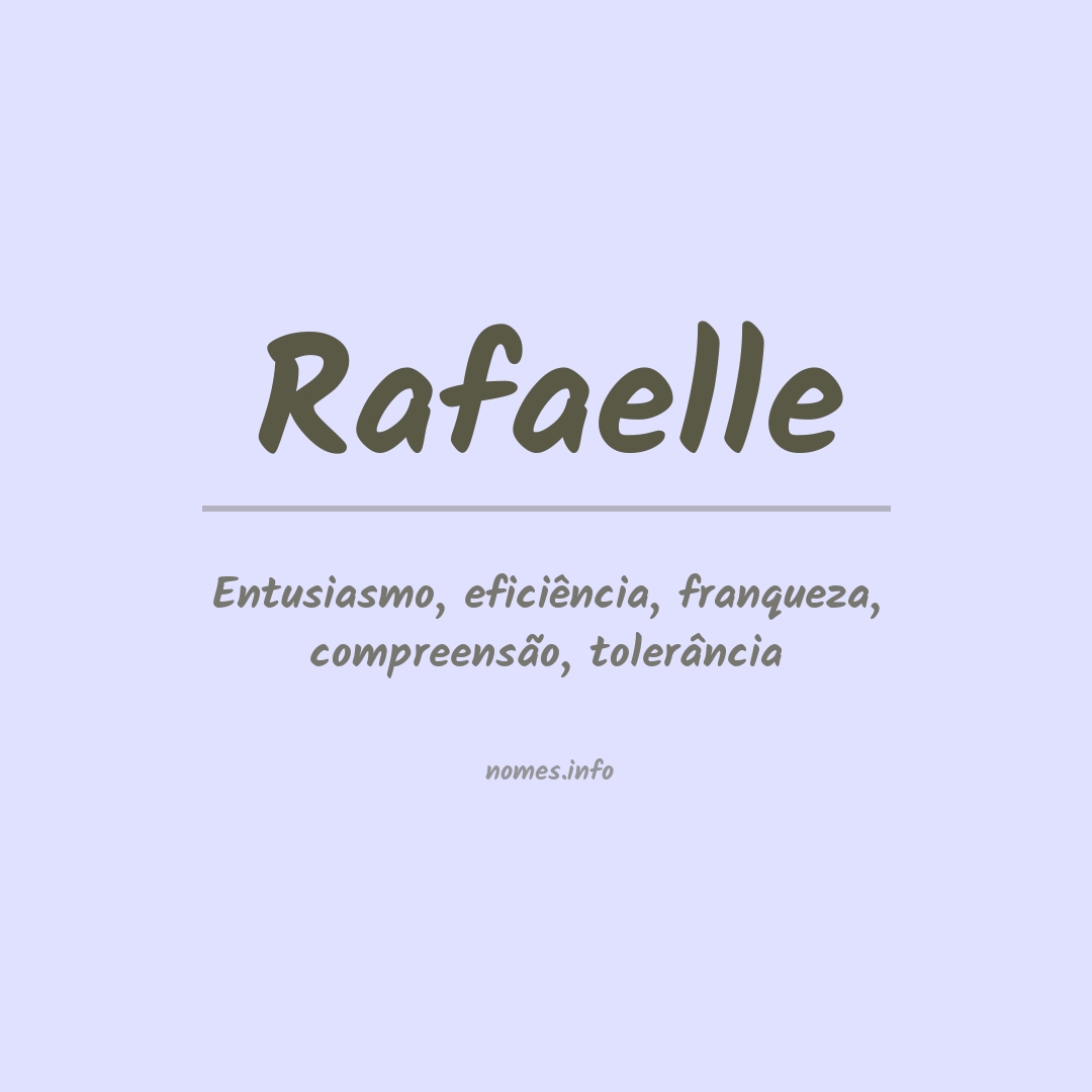 Significado do nome Rafaelle