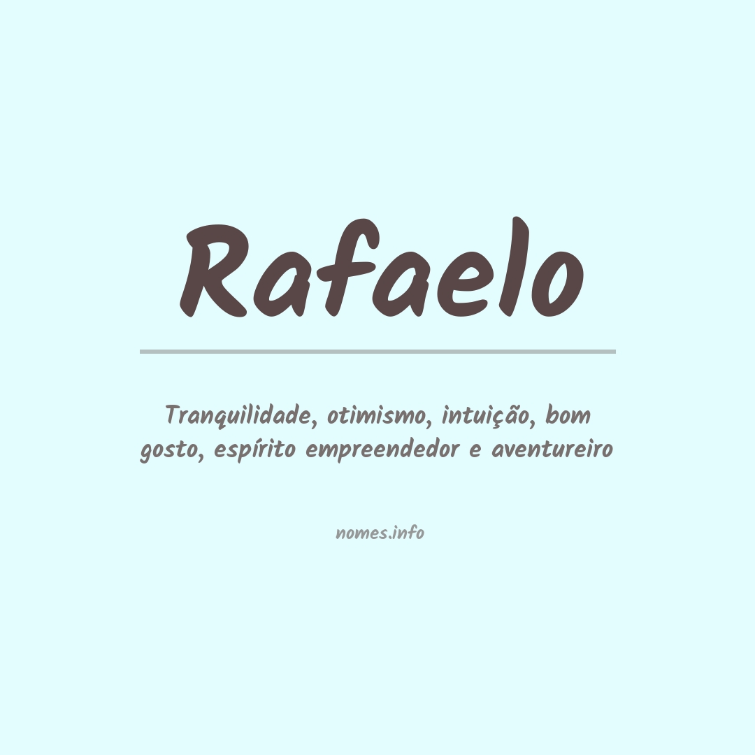 Significado do nome Rafaelo