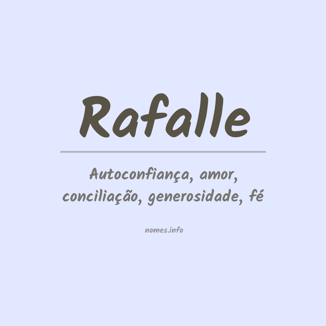 Significado do nome Rafalle