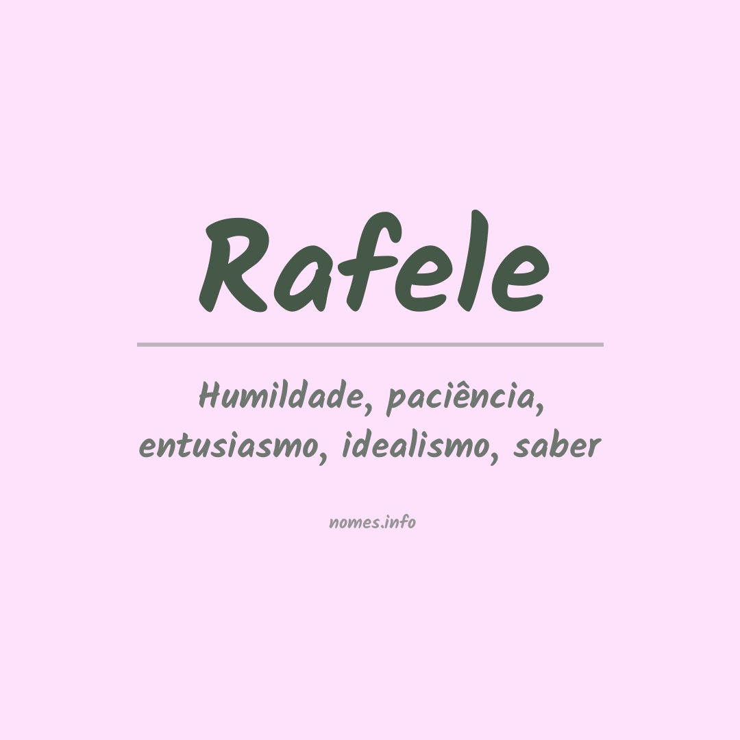 Significado do nome Rafele