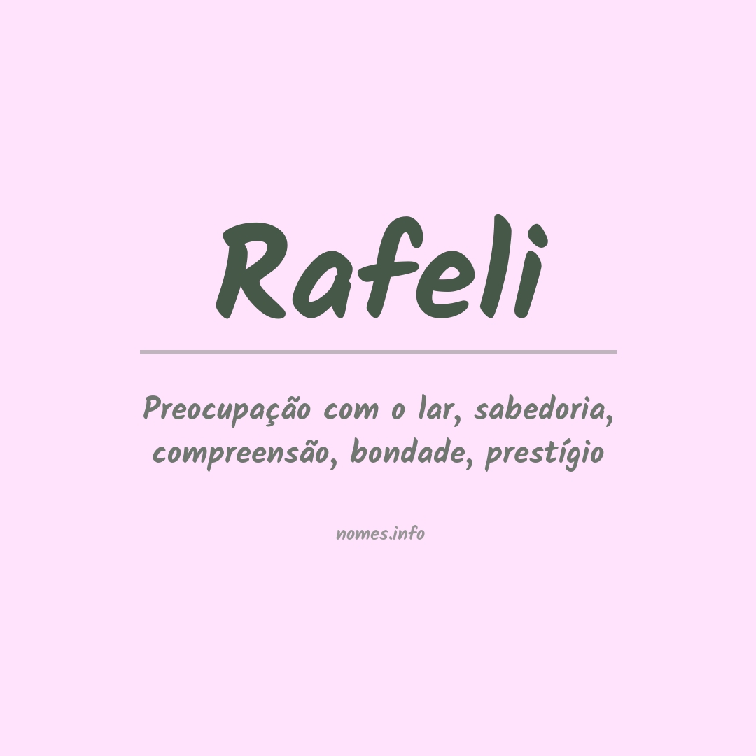 Significado do nome Rafeli
