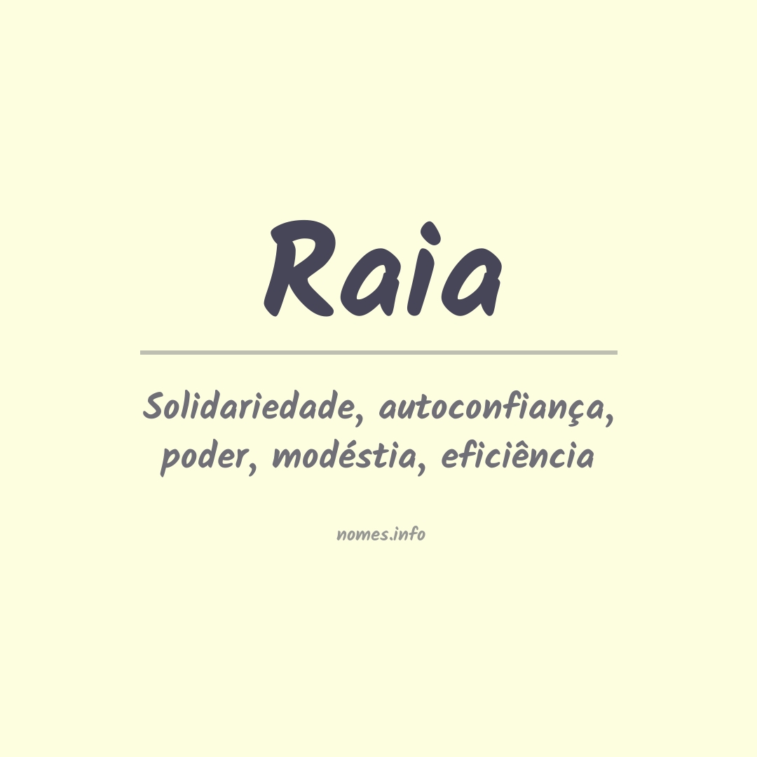 Significado do nome Raia