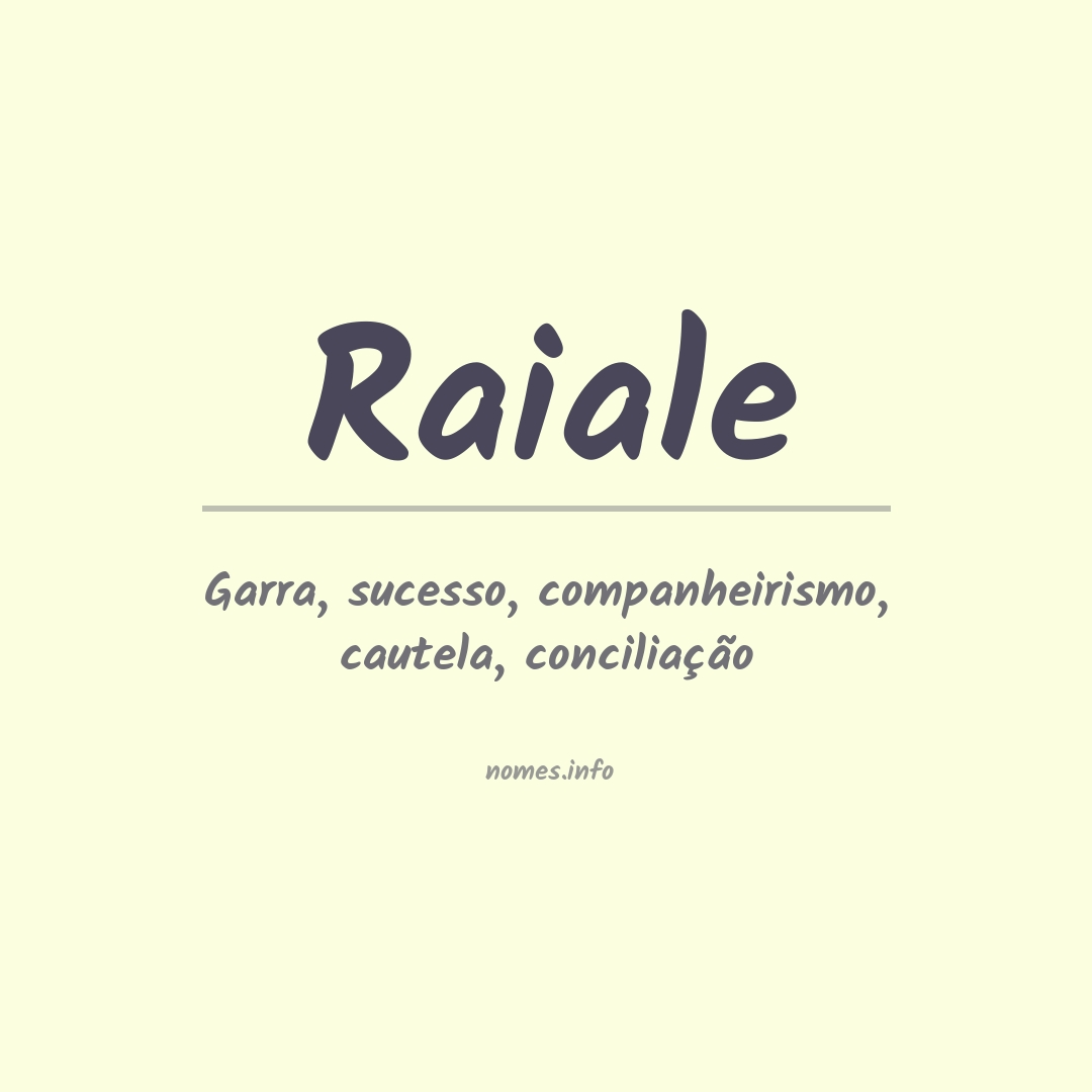 Significado do nome Raiale