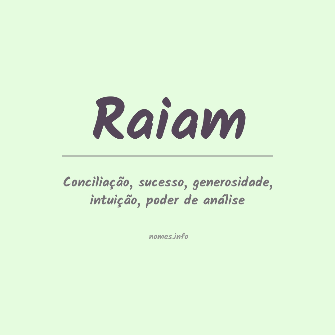 Significado do nome Raiam