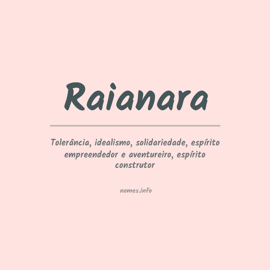 Significado do nome Raianara