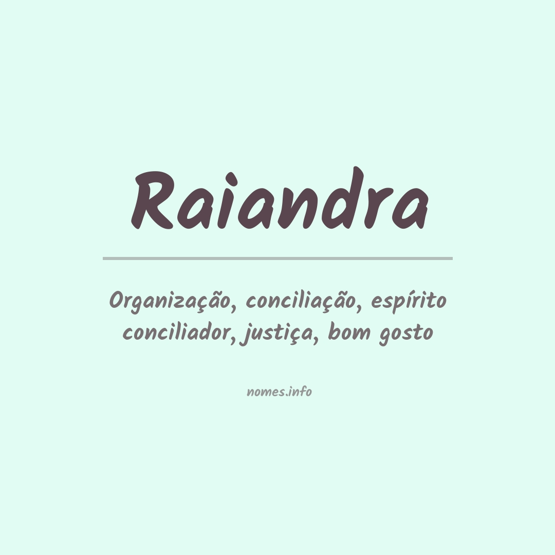 Significado do nome Raiandra