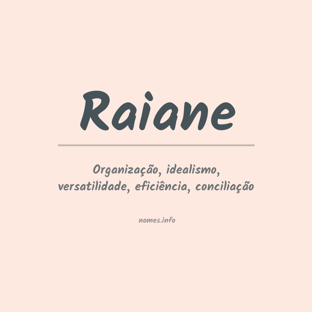 Significado do nome Raiane