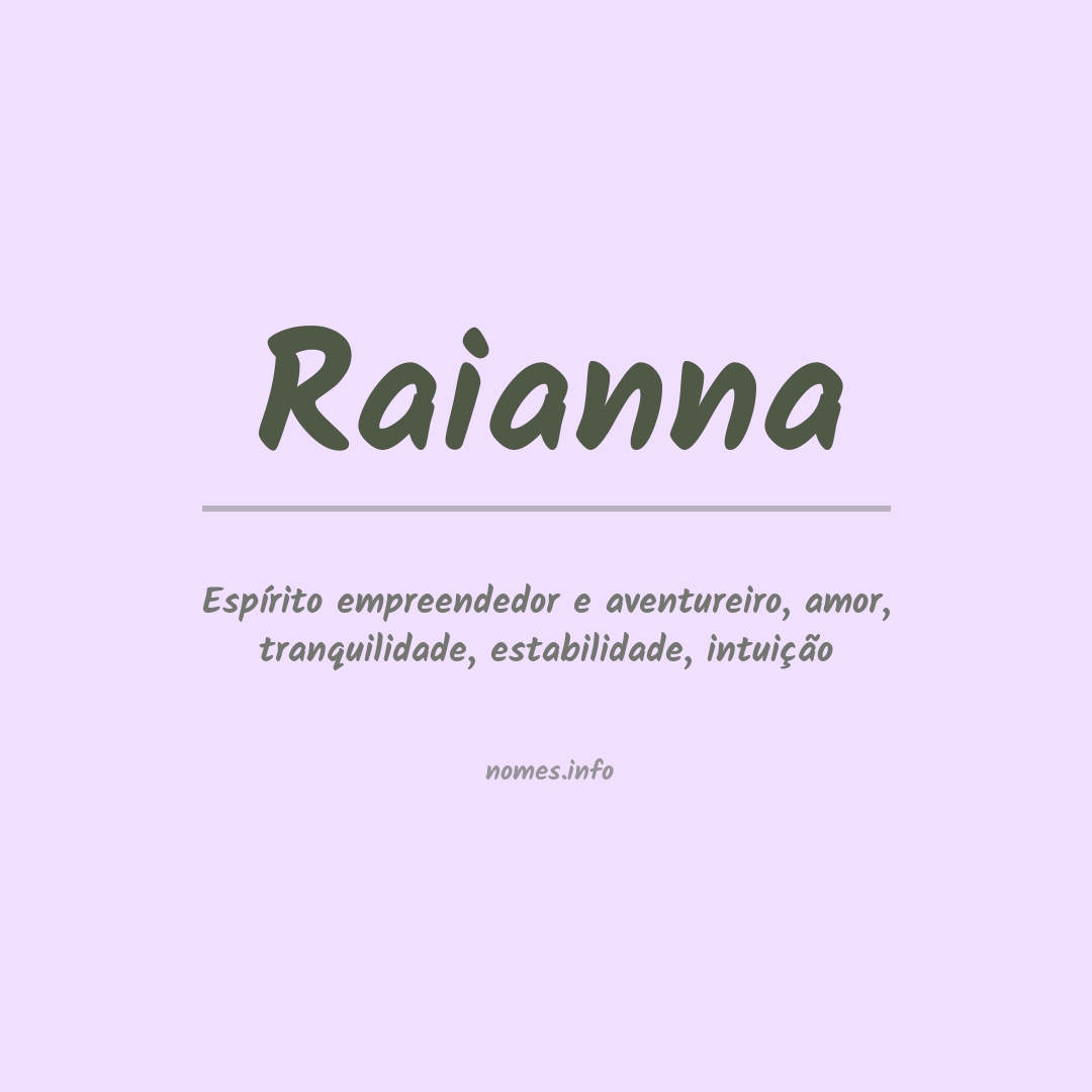 Significado do nome Raianna