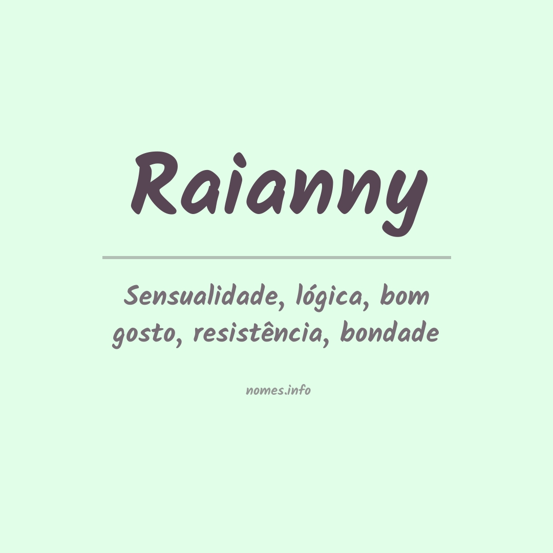 Significado do nome Raianny