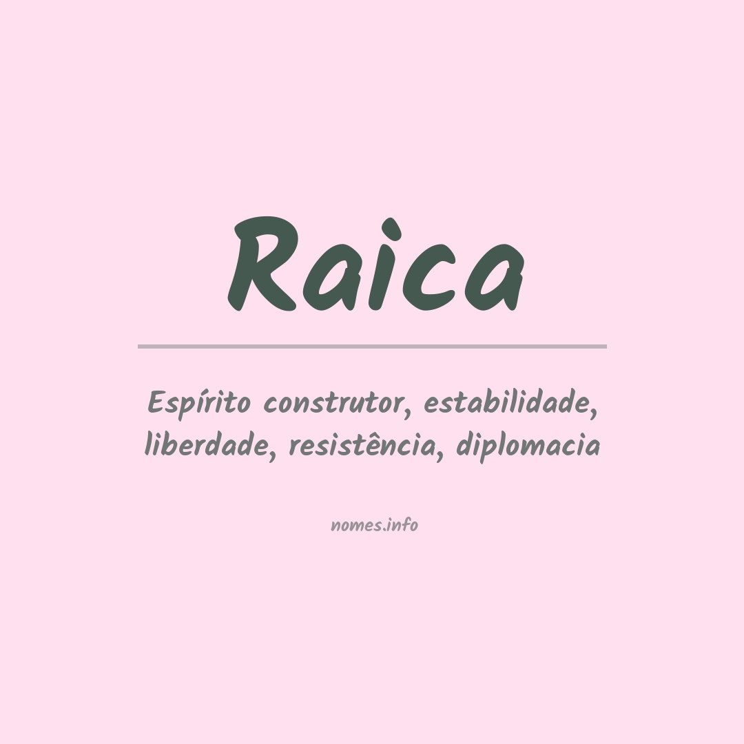 Significado do nome Raica