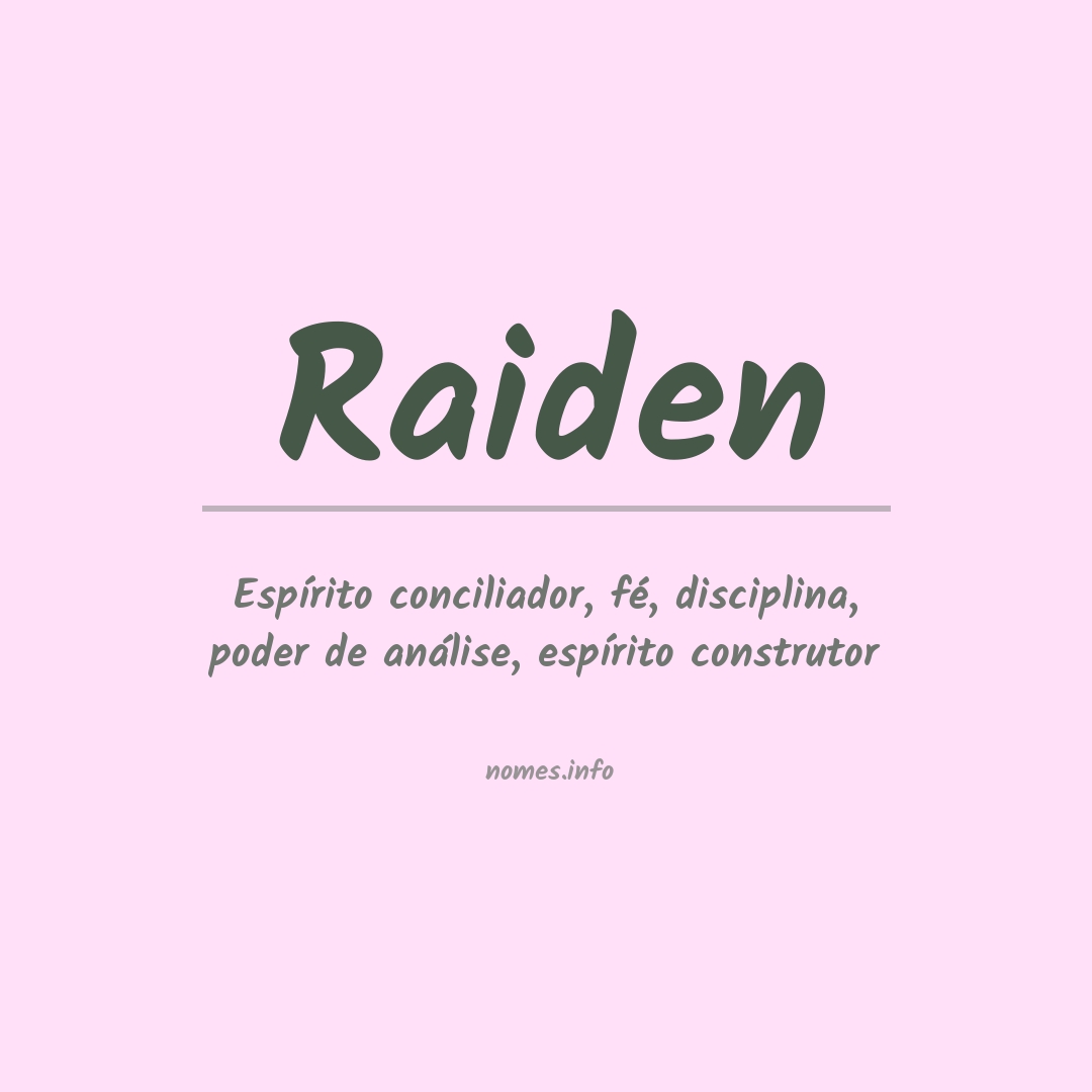 Significado do nome Raiden
