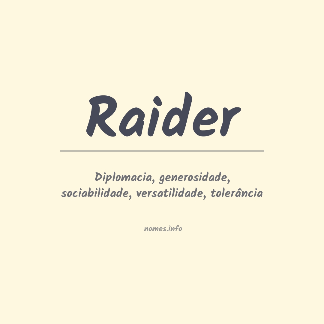 Significado do nome Raider