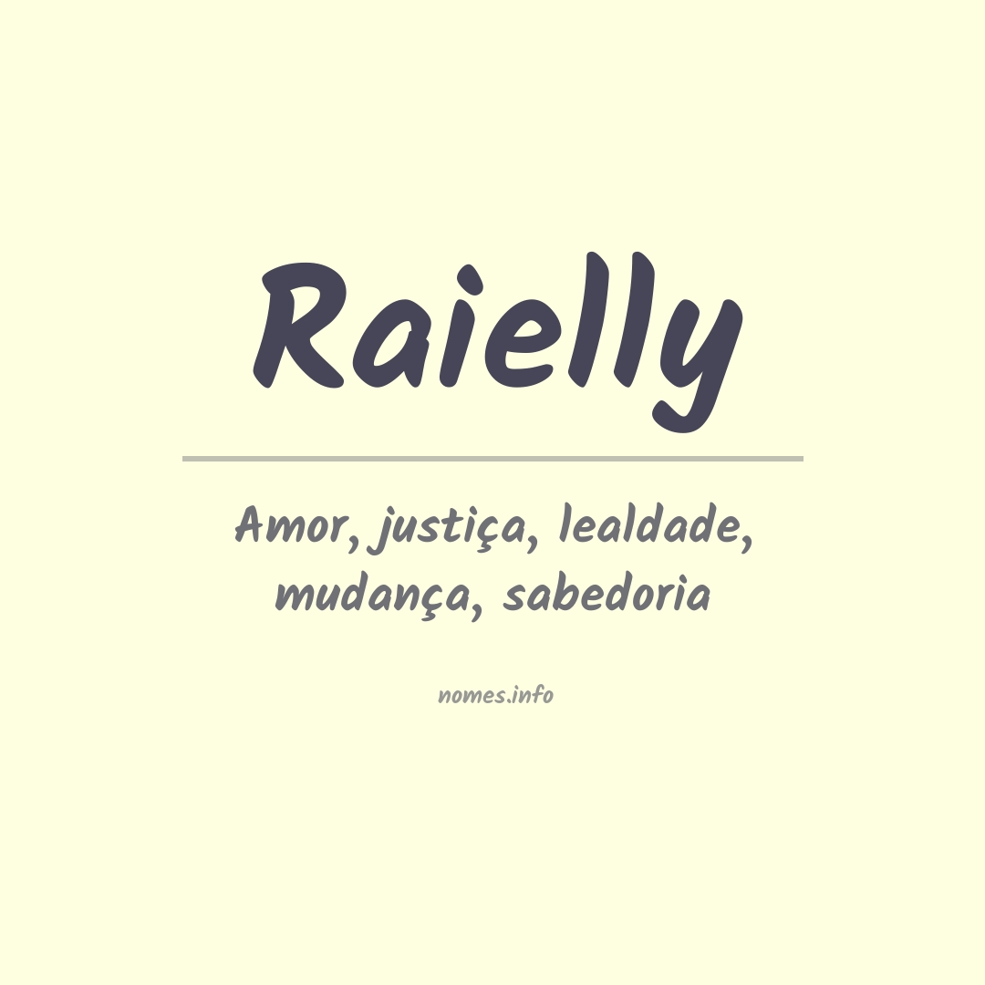 Significado do nome Raielly