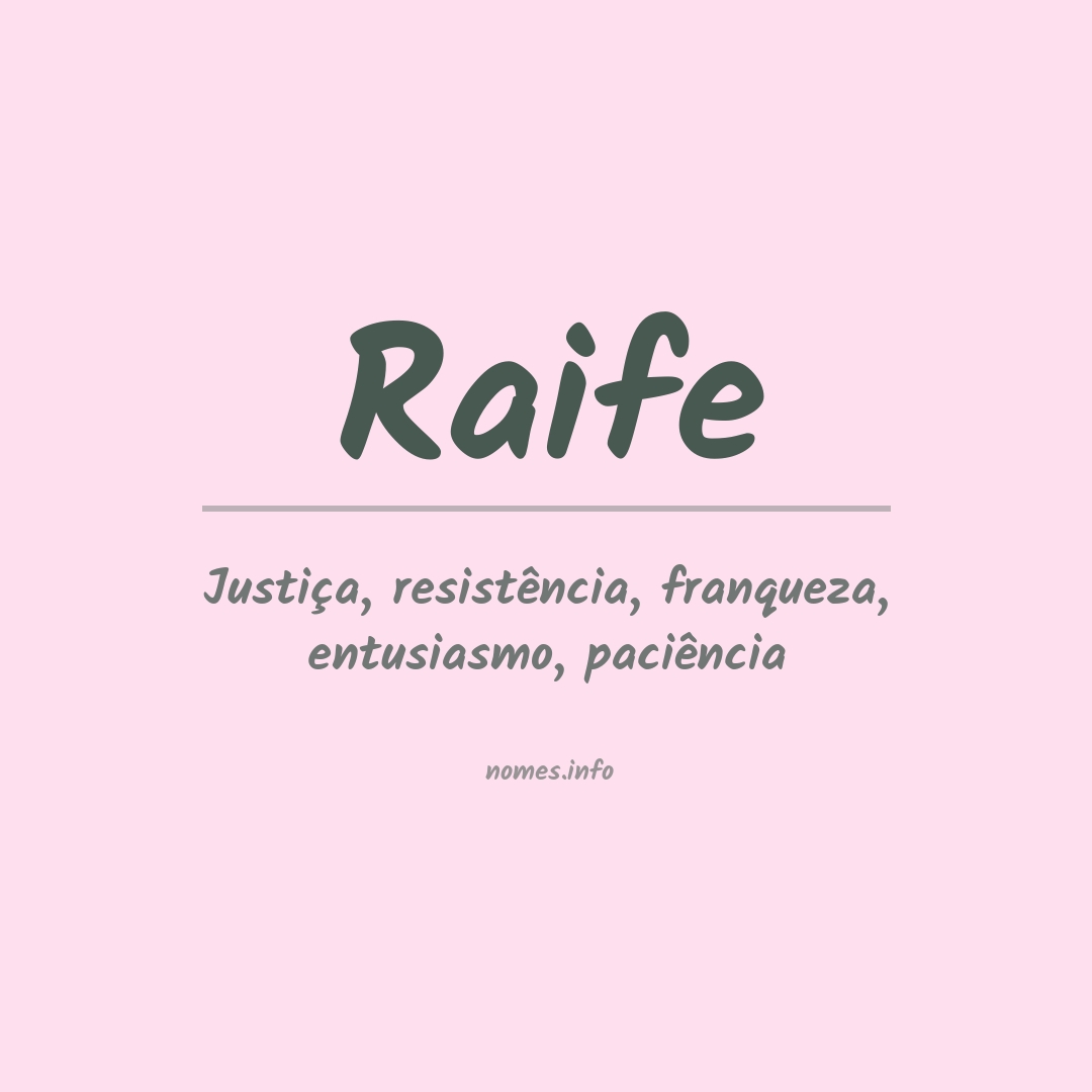 Significado do nome Raife