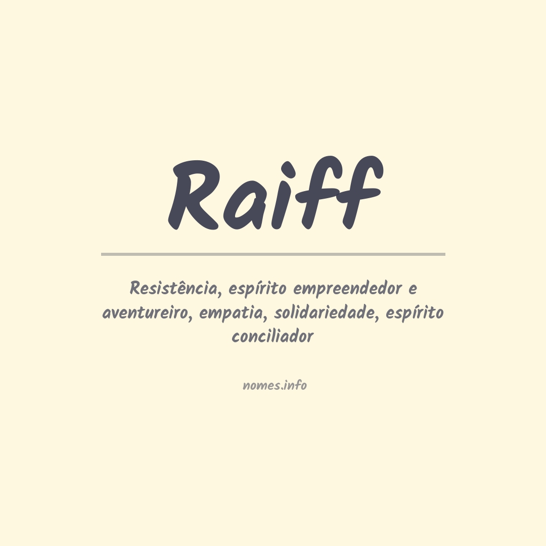 Significado do nome Raiff