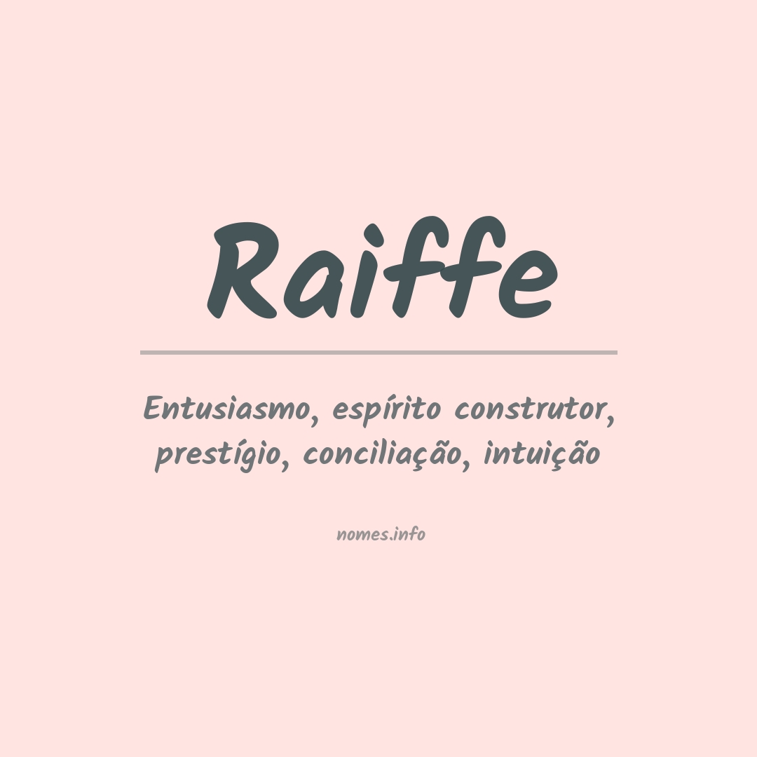 Significado do nome Raiffe