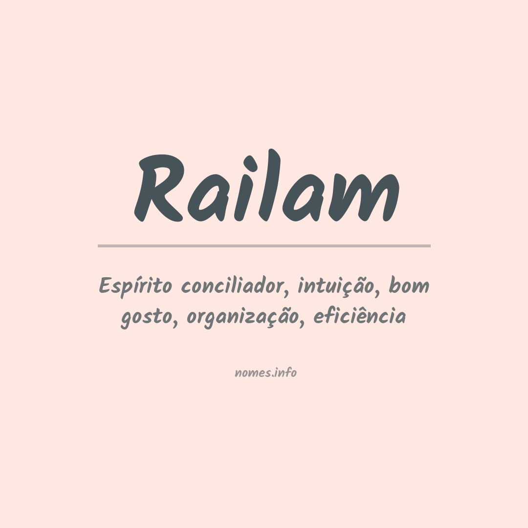 Significado do nome Railam