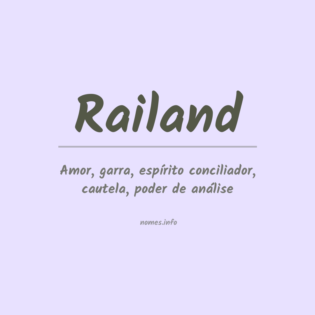 Significado do nome Railand