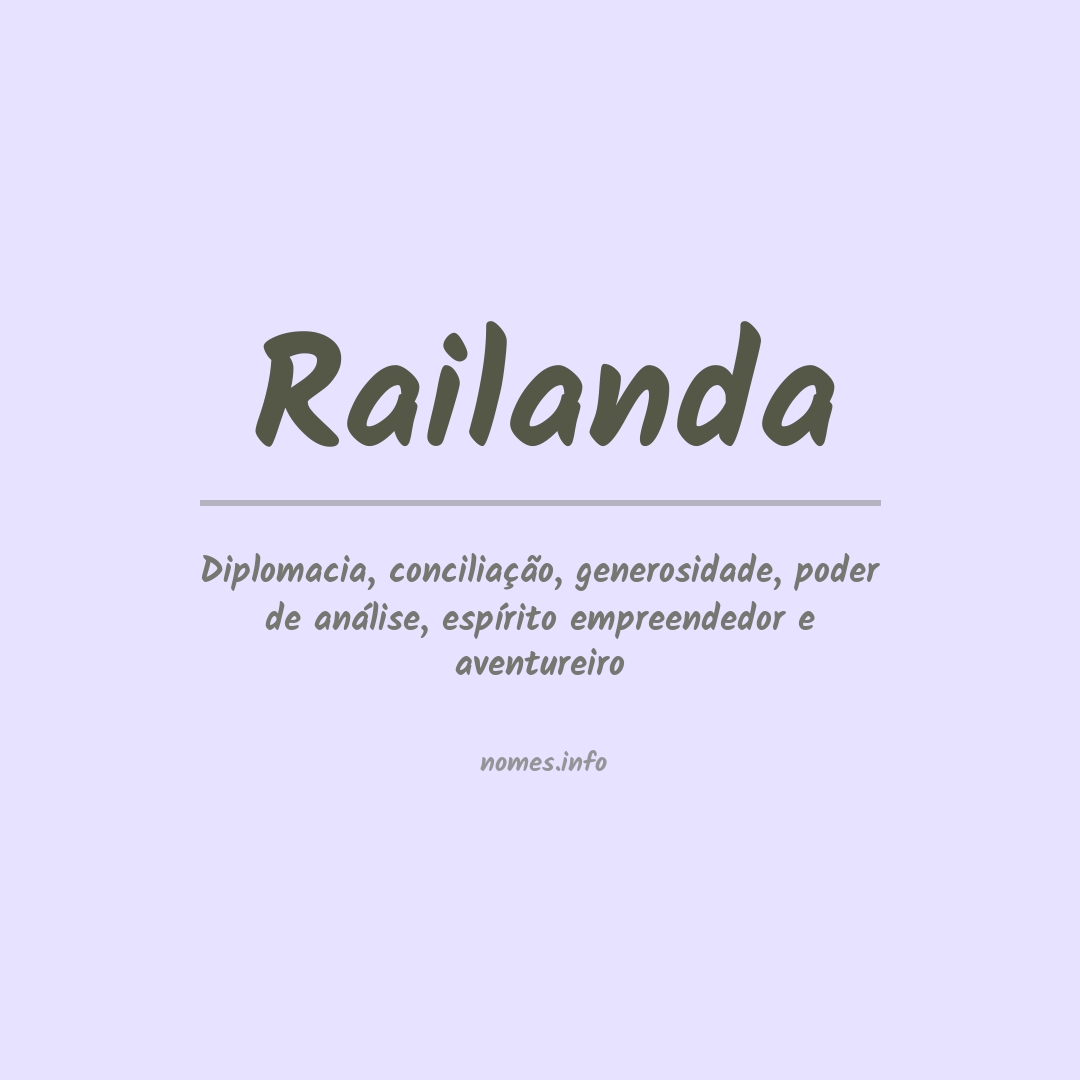 Significado do nome Railanda
