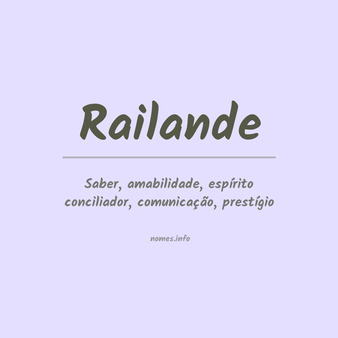 Significado do nome Railande