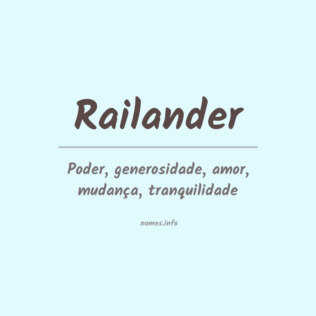 Significado do nome Railander