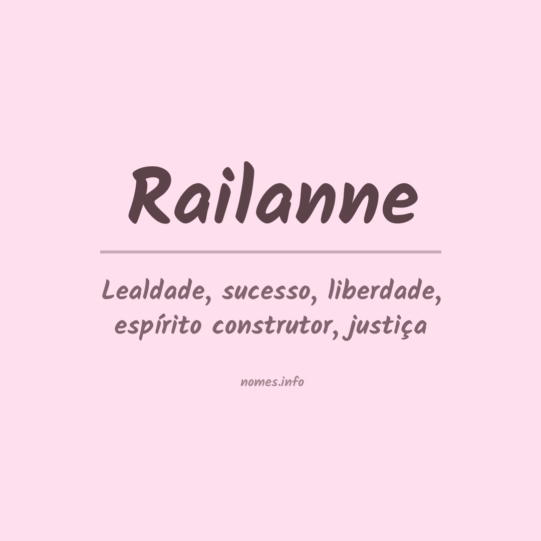 Significado do nome Railanne