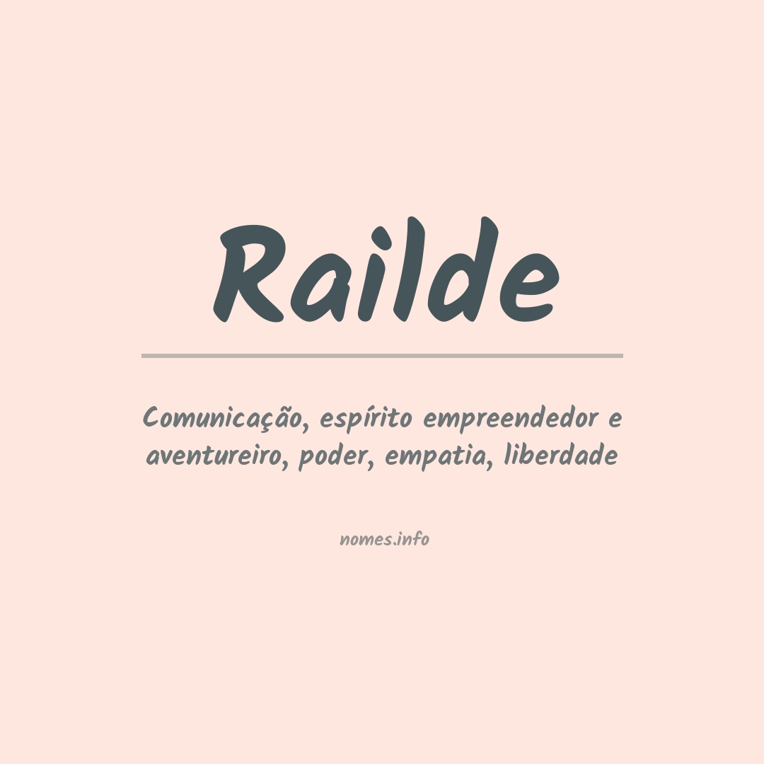 Significado do nome Railde