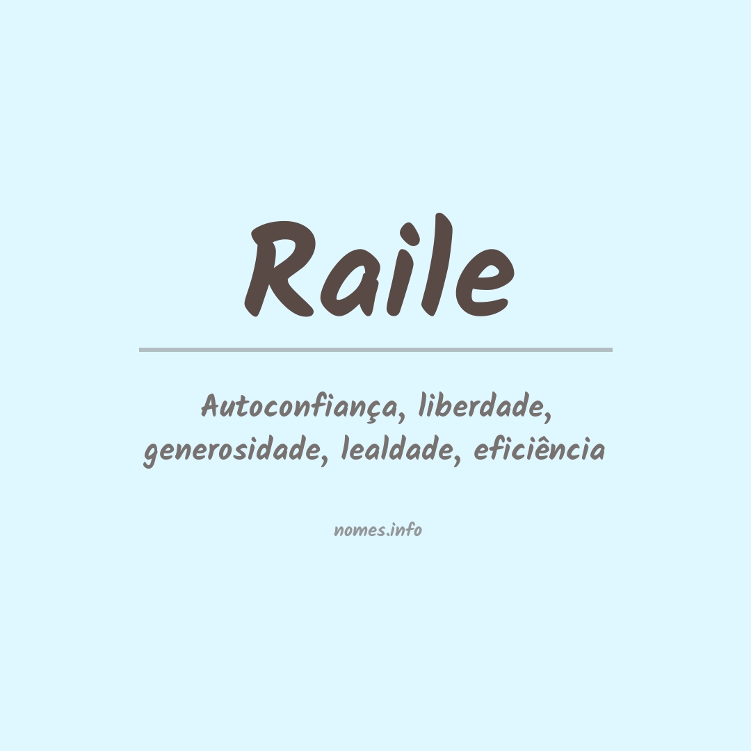 Significado do nome Raile