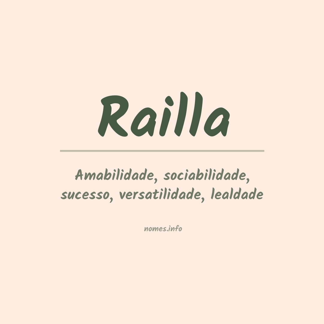 Significado do nome Railla