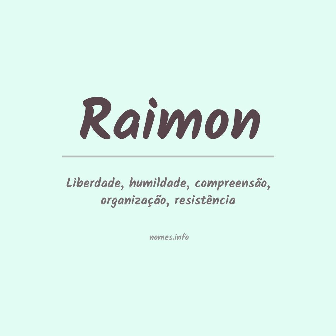 Significado do nome Raimon