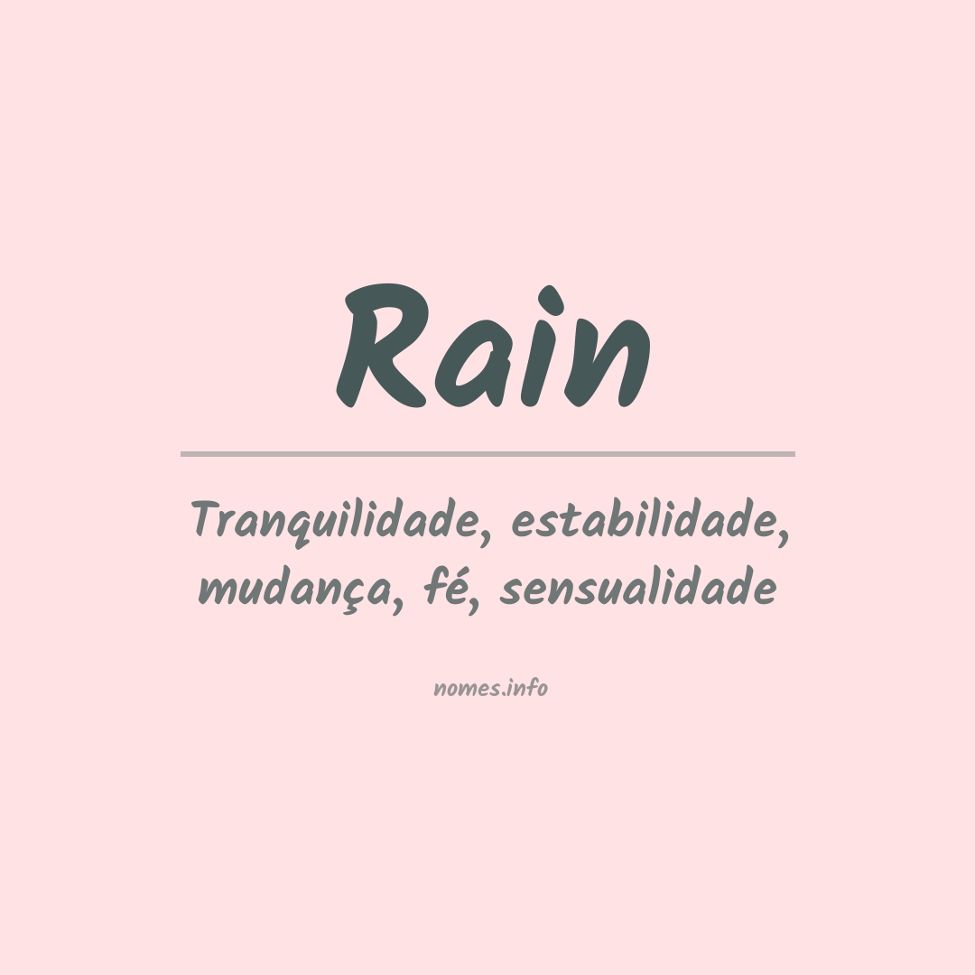 Significado do nome Rain