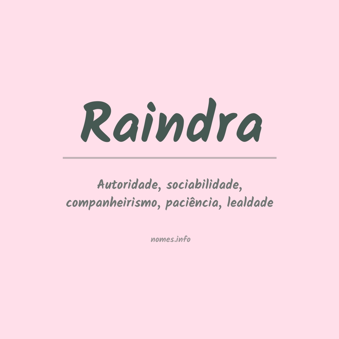 Significado do nome Raindra
