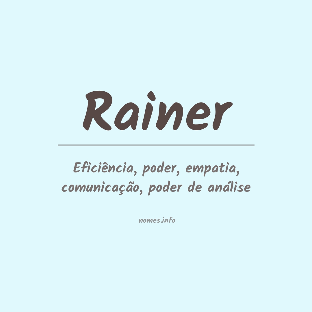 Significado do nome Rainer