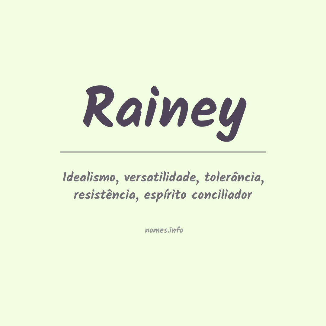 Significado do nome Rainey