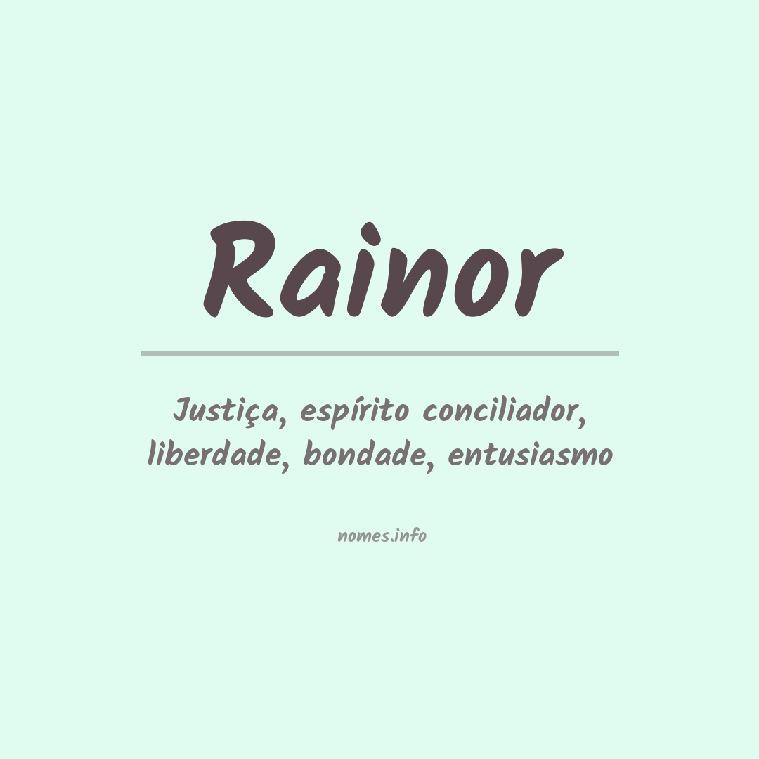 Significado do nome Rainor