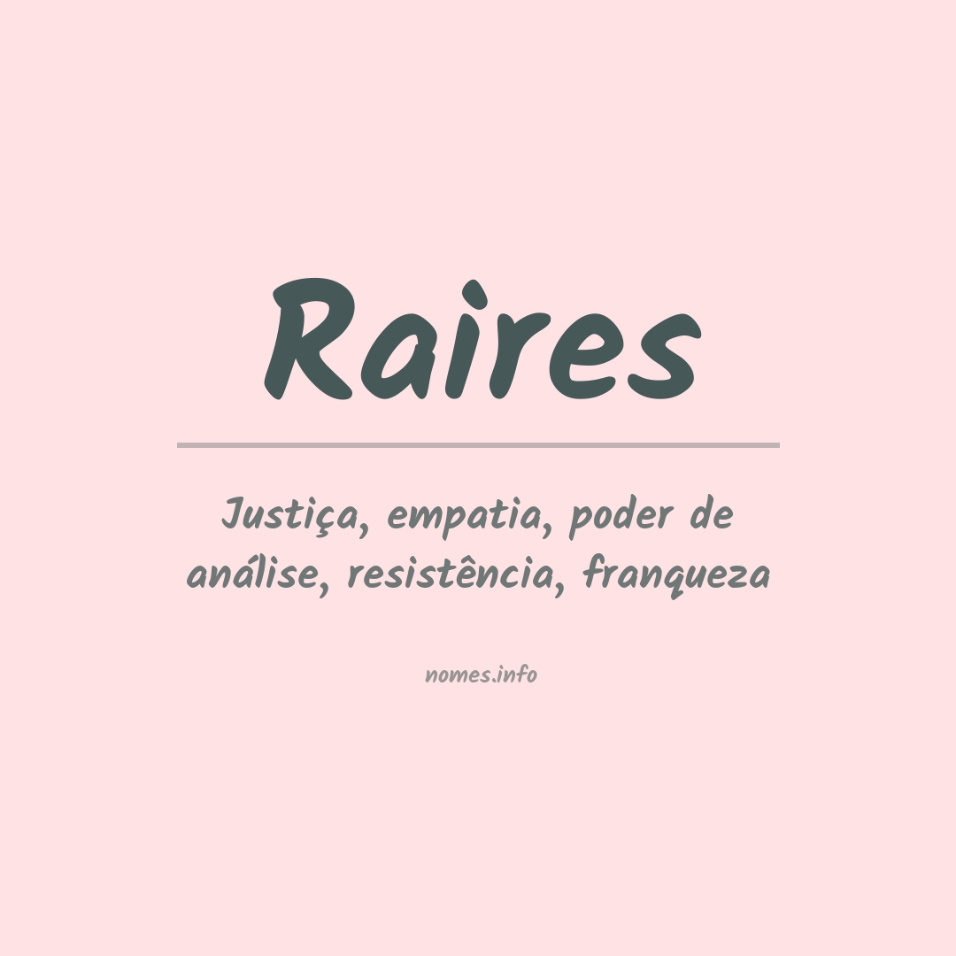 Significado do nome Raires