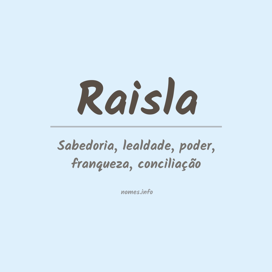 Significado do nome Raisla
