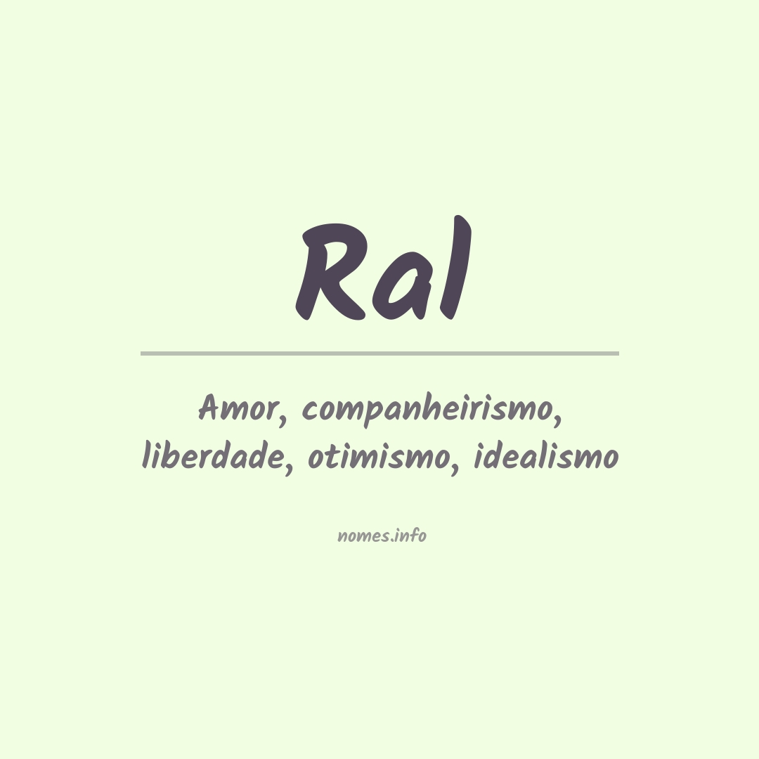 Significado do nome Ral