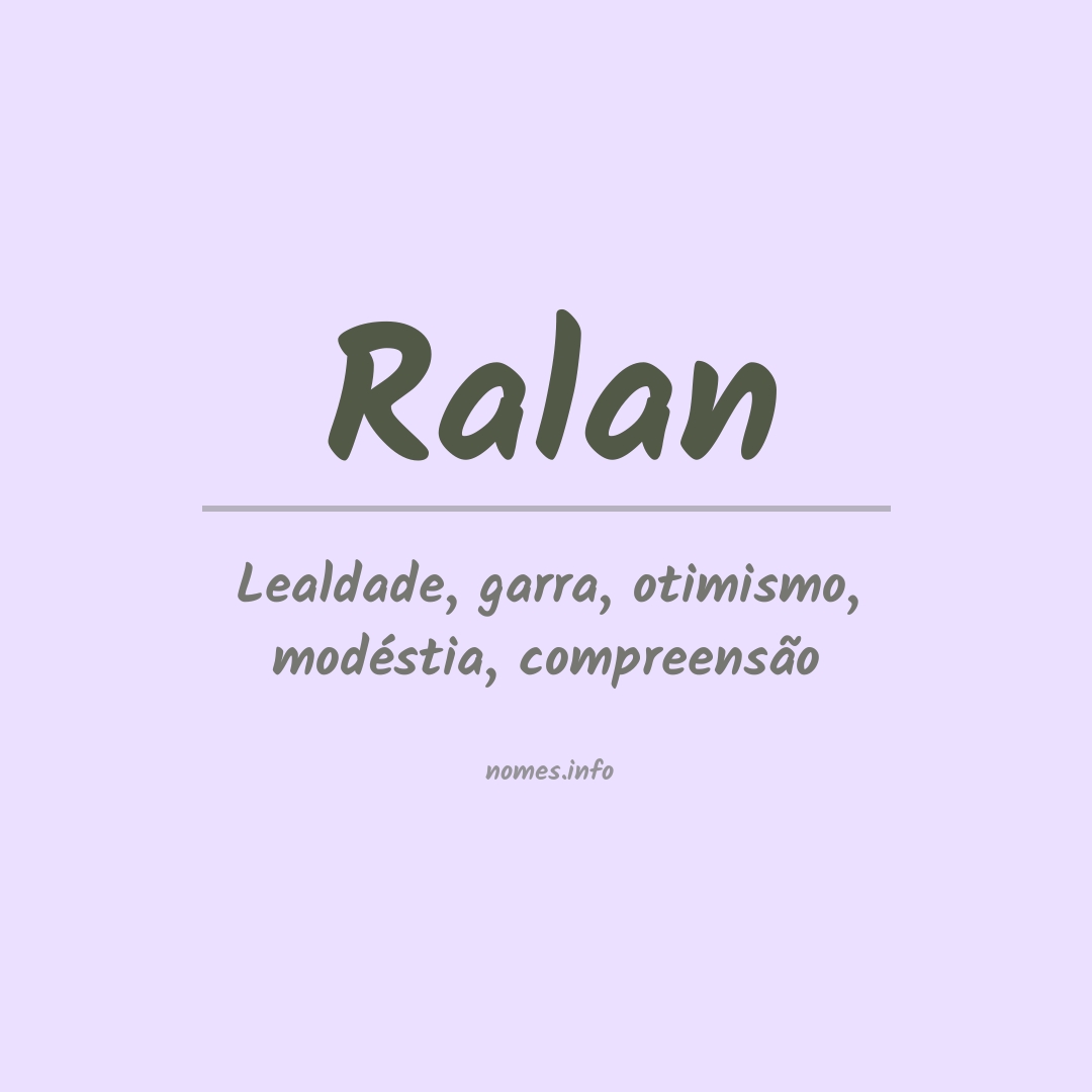 Significado do nome Ralan