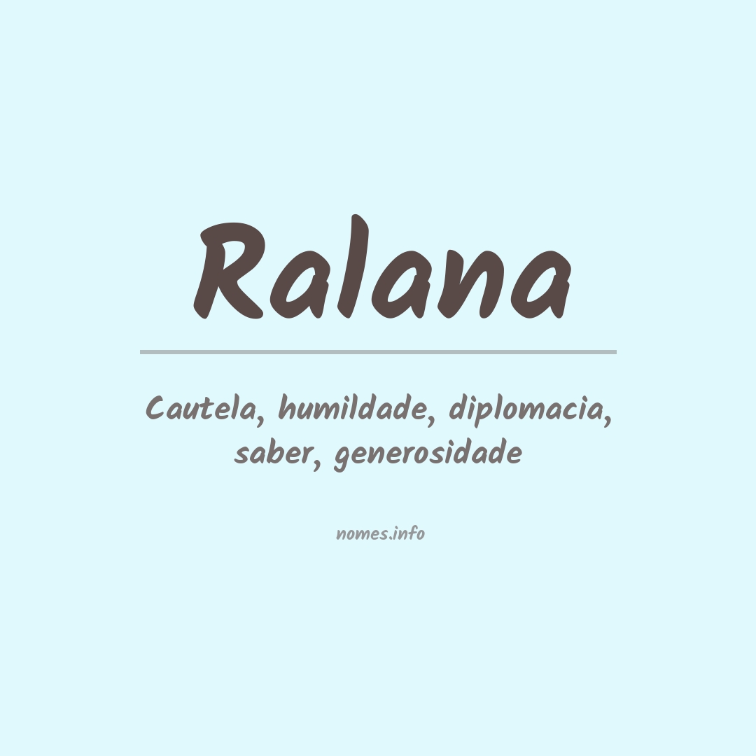 Significado do nome Ralana