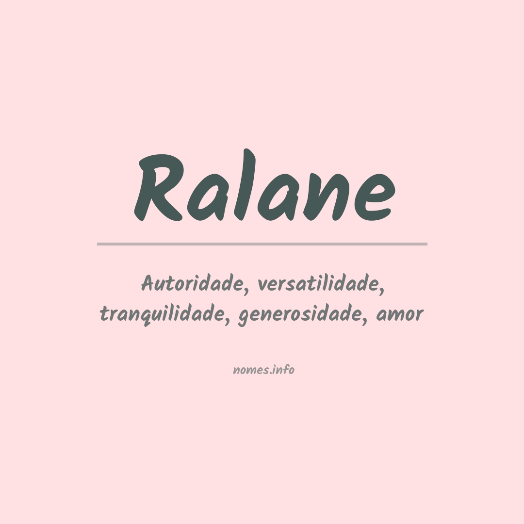 Significado do nome Ralane