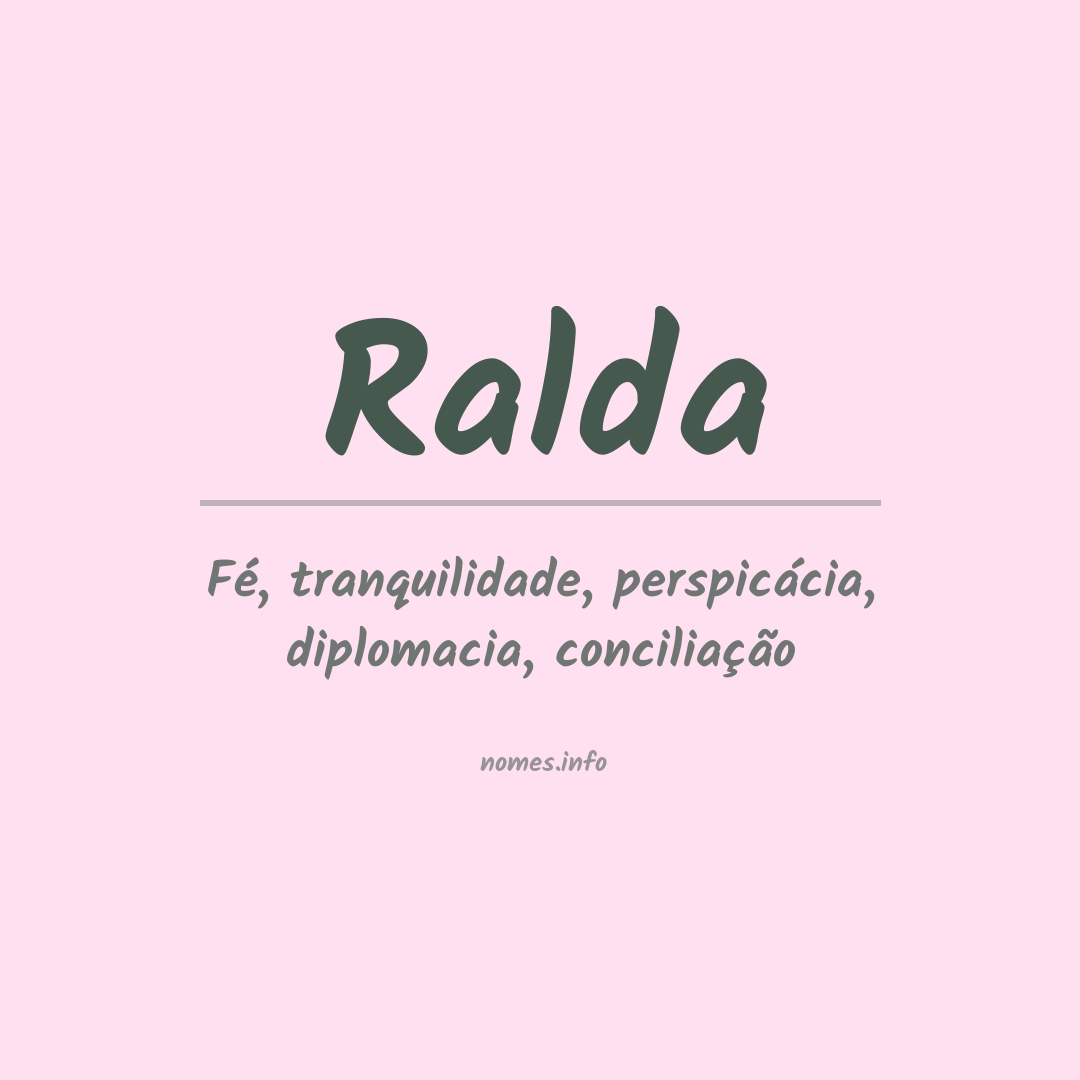 Significado do nome Ralda